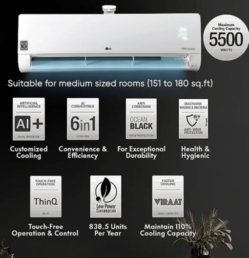 LG 1.5 Ton 2 Star DUAL Inverter Split AC (Copper, Convertible 4-in-1 Cooling, HD Filter with Anti-virus Protection, 2023 Model, RS-Q18ZNVE, White) - Image 3